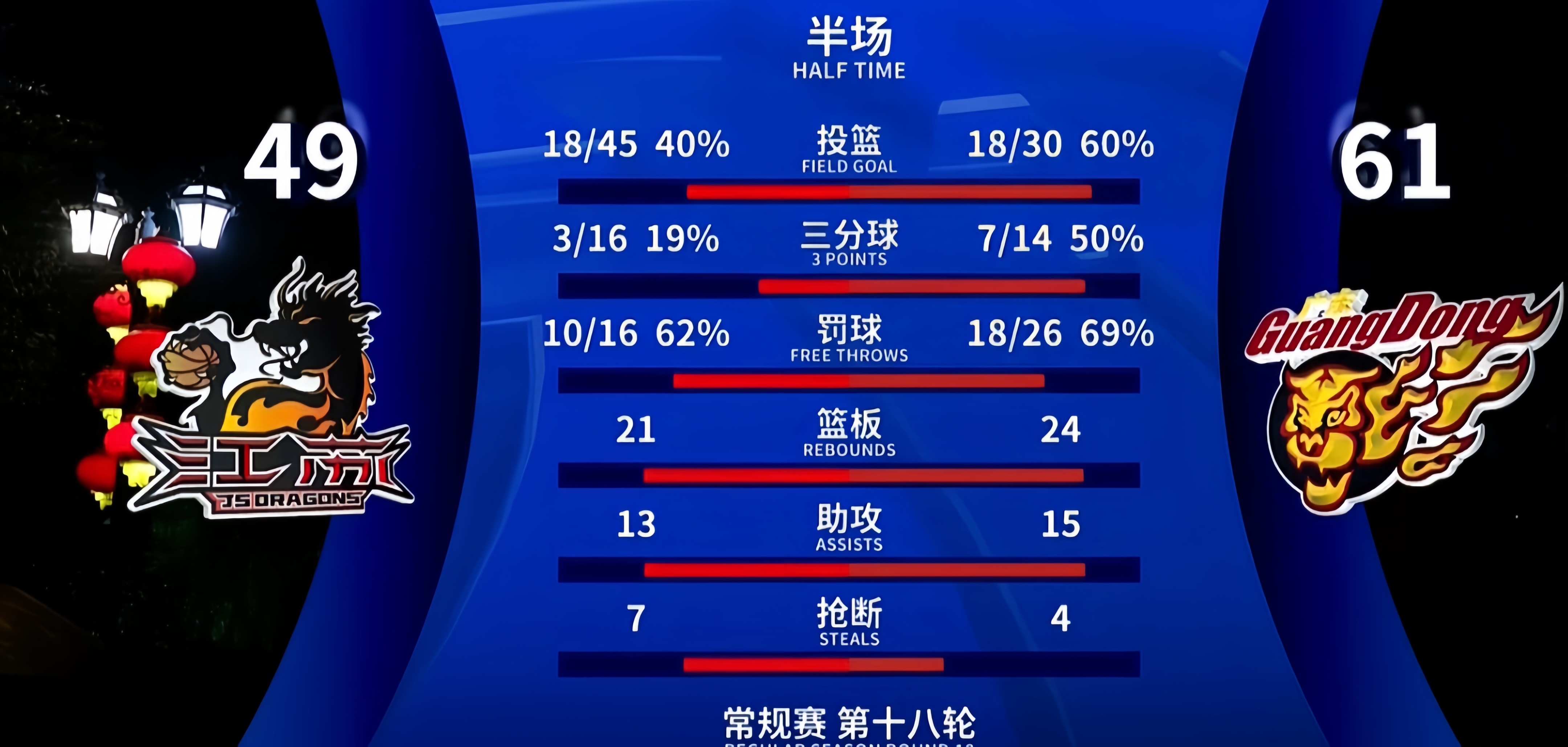 关于风云突变布鲁克林篮网赛前远射贴柱，欧超杯版图或变，压力陡增，赛季目标并未改变的信息